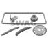 ZESTAW ROZRZĄDU ŁAŃCUCHOWEGO SWAG 99130639 RENAULT 2.0 05-