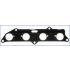 USZCZELKA KOLEKTORA SSĄCEGO AJUSA 13187200 HONDA 1.2-1.5 02-10