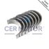 PANEWKI KORBOWODOWE BIMET 1046010410 1.00 W2P Pomet