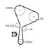 KOMPLET ROZRZĄDU GATES K015552XS RENAULT 1.9D 01-