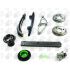 ZESTAW ROZRZĄDU ŁAŃCUCHOWEGO BGA TC2360FK FORD/PSA 2.2 06-