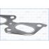 USZCZELKA KOLEKTORA WYDECHOWEGO AJUSA 13249000 OPEL 1.4 09-