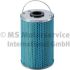 FILTR PALIWA KOLBENSCHMIDT 50013029 PL RVI DXI5