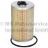 FILTR PALIWA KOLBENSCHMIDT 50013021 PL