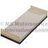 FILTR KABINOWY KOLBENSCHMIDT 50014242 MAN D2066 04-