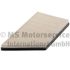 FILTR KABINOWY KOLBENSCHMIDT 50013759 PSA 1.1-2.0 98-13