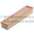 FILTR POWIETRZA KOLBENSCHMIDT 50014133 RENAULT 1.5DCI 01-