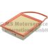 FILTR POWIETRZA KOLBENSCHMIDT 50014561 PSA 1.6HDI 08-