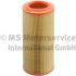 FILTR POWIETRZA KOLBENSCHMIDT 50013451