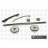 ZESTAW ROZRZĄDU ŁAŃCUCHOWEGO BGA TC2304VFK FORD 2.0 10-