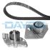 KOMPLET ROZRZĄDU DAYCO KTBWP4650 RENAULT 1.9D 01-