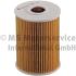 FILTR OLEJU KOLBENSCHMIDT 50014112 RENAULT 3.0DCI 00-