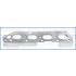 USZCZELKA KOLEKTORA WYDECHOWEGO AJUSA 13270200 PSA 2.0HDI 09-