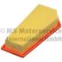 FILTR POWIETRZA KOLBENSCHMIDT 50014284 MERCEDES 1.8 07-