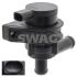POMPA WODY SWAG 30949832 VW 1.4TSI 03-