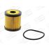 FILTR OLEJU CHAMPION COF100130E SMART 0.6-1.0 98-10