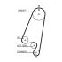 KOMPLET ROZRZĄDU GATES K015367XS OPEL 1.6-2.0 89-