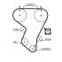 KOMPLET ROZRZĄDU GATES K015205 OPEL 2.0 87-98
