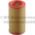 FILTR POWIETRZA KOLBENSCHMIDT 50014020 PSA 1.5-1.9D 93-15