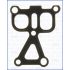 USZCZELKA POMPY WODY AJUSA 01113600 MITSUBISHI 1.8-2.4 05-
