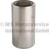 FILTR POWIETRZA KOLBENSCHMIDT 50014664 IVECO F2CFE611