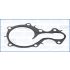 USZCZELKA POMPY WODY AJUSA 01350200 FORD 1.0-1.1 12-20