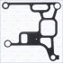 USZCZELKA POMPY WODY AJUSA 01416200 MAZDA 2.2D 12-