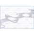 USZCZELKA KOLEKTORA WYDECHOWEGO AJUSA 13119200 OPEL 2.0DTI 98-