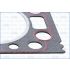 USZCZELKA GŁOWICY AJUSA 10016600 OPEL 2.0 OHC 86-