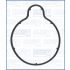 USZCZELKA VACUUM POMPY AJUSA 01786400 VOLVO 2.0-2.4D 03-