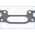 USZCZELKA KOLEKTORA WYDECHOWEGO AJUSA 13032800 RENAULT 850-1.4 CC