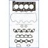 KOMPLET USZCZELEK GŁOWICY AJUSA 52143100 RENAULT LAGUNA 2.2TD 12V 96-