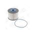 FILTR PALIWA CHAMPION CFF101560 PL PSA 2.0HDI 06-