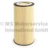 FILTR OLEJU KOLBENSCHMIDT 50014257 DAF XF