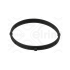 USZCZELKA POMPY VACUUM ELRING 921840 FORD 2.7-3.5 10-