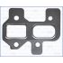 USZCZELKA KOLEKTORA WYDECHOWEGO AJUSA 13253000 VW 4.2TDI 07-