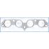 USZCZELKA KOLEKTORA WYDECHOWEGO AJUSA 13324900 MAZDA 2.0 18-