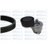KOMPLET PASKA WIELOROWKOWEGO DOLZ SKD216A RENAULT 1.4-1.6DCI 99-12