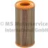 FILTR POWIETRZA KOLBENSCHMIDT 50014626