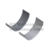 PANEWKI KORBOWODOWE KOLBENSCHMIDT 79600620 0.50 MAN SPUTTER D2066 06-