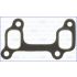USZCZELKA KOLEKTORA WYDECHOWEGO AJUSA 13114300 ROVER 3.9-4.6 V8 93-