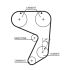 PASEK ROZRZĄDU GATES 5005 FIAT 1.8 72-