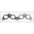 USZCZELKA KOLEKTORA WYDECHOWEGO AJUSA 13195500 NISSAN 1.0-1.2 03-