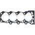 USZCZELKA GŁOWICY VICTOR REINZ 61-53100-20 OPEL 1.5D/TD 1.45m 2 87-