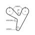PASEK ROZRZĄDU GATES T219 CHRYSLER 3.5 93-