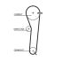 PASEK ROZRZĄDU GATES 5091 DAIHATSU 1.0D 74-