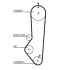 PASEK ROZRZĄDU GATES 5224XS FORD 1.1-1.3 81-