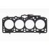 USZCZELKA GŁOWICY CORTECO 414141P VW 1.9 95-10