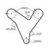 PASEK ROZRZĄDU GATES 5379XS MAZDA 2.5 92-