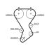 PASEK ROZRZĄDU GATES 5351XS MITSUBISHI 1.8 92-
